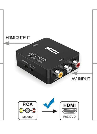 BD&M RCA to HDMI Converter, Composite to HDMI Adapter Support 1080P PAL/NTSC Compatible with PS one, PS2, PS3, STB, Xbox, VHS, VCR, Blue-Ray DVD Players