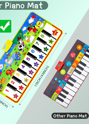 Floor Piano Mat,Musical Toys for Toddlers 1-3 Piano Keyboard Music Play Mat | 53'' x 23'' Piano Mat for Kids Dance Touch Mat, Electronic Piano Keyboard 8 Animal Sounds, Gifts for 3 4 5 Year Old Girls