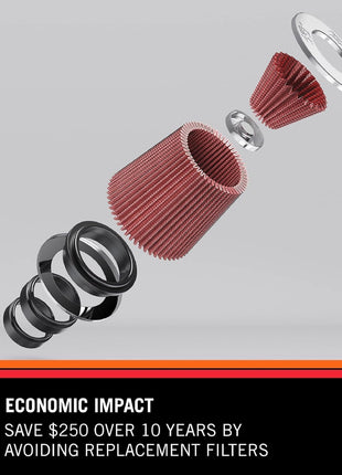 K&N High-Flow Original Lifetime Engine Air Filter: High Performance, Premium, Washable, Industrial Replacement Filter, Heavy Duty: E-3770