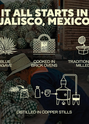 Almave Blanco Non-Alcoholic Blue Agave Spirit – The First Premium Tequila Alternative Made with Blue Agave – Handcrafted in Jalisco, Mexico