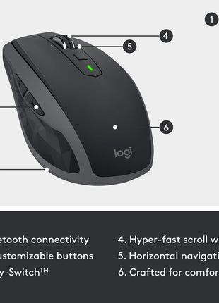 Logitech MX Anywhere 2S Bluetooth Edition Compact Wireless Mouse, No USB Receiver - Use On Any Surface, Hyper-Fast Scrolling, Rechargeable, Control Up to 3 Apple Mac and Windows Computers and Laptops