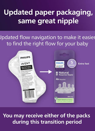 Philips Avent Natural Response Baby Bottle Nipples, Extra Fast Flow, 4-Pack | Baby-Controlled Flow, No-Drip Design, Anti-Colic Valve, Wide Breast-Shaped Nipple, BPA-Free, 4-Pack, SCY965/44