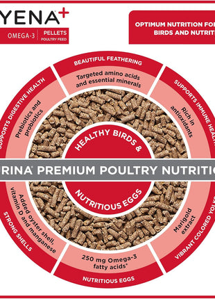 Purina Layena+ | Nutritionally Complete Layer Hen Feed | Omega 3 Formula - 10 Pound (10 lb) Bag