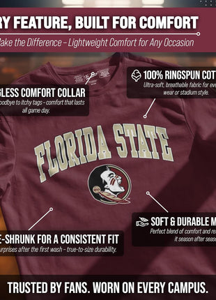 Campus Colors NCAA Unisex NCAA Adult Gameday Cotton T-Shirt