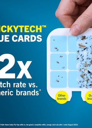 Safer Home SH503 Trap Refill Pack of Glue Cards for SH502 Indoor Fly Trap, Official Safer Home Refills with StickyTech Glue Card Technology, 3 Count (Pack of 1)