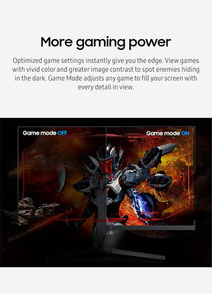 Samsung 32-Inch Flat Computer Monitor, 75Hz, Borderless Display, AMD FreeSync, Game Mode, Advanced Eye Care, HDMI and DisplayPort, LS32B304NWNXGO, 2024