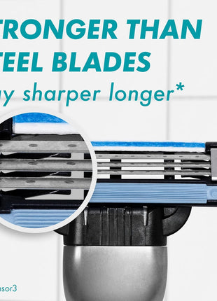 Gillette Mach3 Razor Refills for Men, 8 Razor Blade Refills