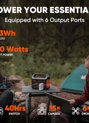 Jackery Portable Power Station Explorer 300, 293Wh Backup Lithium Battery, Solar Generator for Outdoors Camping Travel Hunting Blackout (Solar Panel Optional)