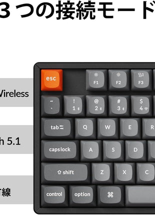 Keychron K8 MAX Wireless Mechanical Keyboard, 2.4GHz/Bluetooth/USB-C, RGB, Aluminum Frame, QMK/VIA, Programmable Macros, PBT Keycaps, For Mac Windows, Super Red Switch