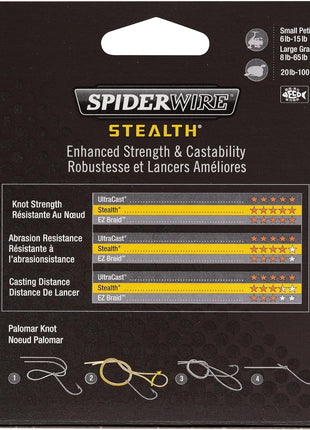 SpiderWire Stealth Braid Fishing Line