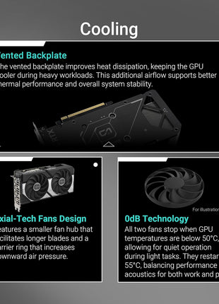 ASUS Dual NVIDIA GeForce RTX 5060 Ti 8GB GDDR7 OC Edition Graphics Card (PCIe 5.0, DLSS 4, HDMI 2.1b, DisplayPort 2.1b, 2.5-Slot, Axial-tech Fan, 0dB Technology), 3 Year Warranty