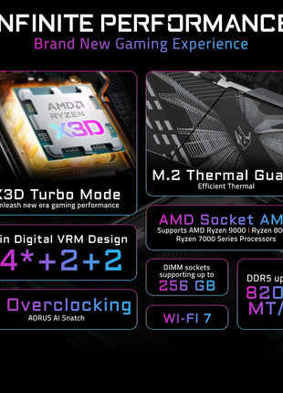 GIGABYTE B850 AORUS Elite WIFI7 ICE AMD AM5 ATX Motherboard, Support AMD Ryzen 9000/8000/7000 Series, DDR5, 14+2+2 Power Phase, 3X M.2, PCIe 5.0, USB-C, WIFI7, 2.5GbE LAN, EZ-Latch, 5-Year Warranty