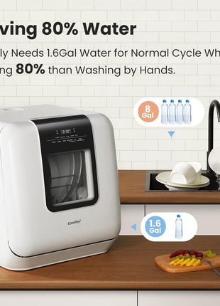 COMFEE' Countertop Dishwasher, Portable Dishwasher with 6L Built-in Water Tank, Mini Dishwasher with More Space Inside, 7 Programs, UV Hygiene& Auto Door Open, for Apartments, Dorms& RVs, White