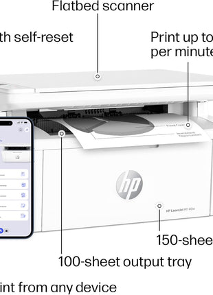 HP Laserjet MFP M140w Wireless Black & White Printer, Print, scan, Copy, Fast speeds, Easy Setup, Mobile Printing, Best-for-Small Teams