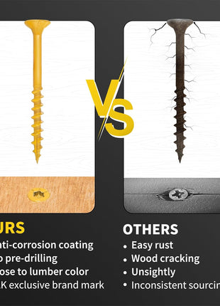Wood Screws 2 Inch, FIXLINK Deck Screws #8 x 2, 310pcs, Epoxy Coated, T25 Star Bit Above 1500 Hour Salt Spray Coating Outdoor Decking Screws Excellent Rust Resistant for Outdoor Wood Fence