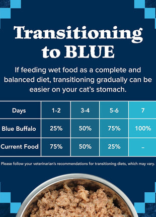 Blue Buffalo Wilderness High-Protein Grain-Free Wet Food for Adult Cats 7+,Chicken Recipe,5.5-oz.,(Pack of 48)