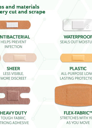 CURAD Assorted Bandages Variety Pack, 300 Count, 6 Styles Including Antibacterial, Waterproof, Sheer, Plastic, Heavy Duty & Flex-Fabric, Protects Scrapes, Cuts & Burns, Latex-Free