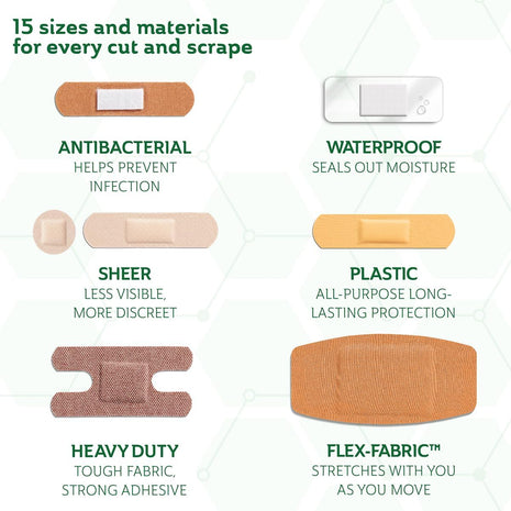 CURAD Assorted Bandages Variety Pack, 300 Count, 6 Styles Including Antibacterial, Waterproof, Sheer, Plastic, Heavy Duty & Flex-Fabric, Protects Scrapes, Cuts & Burns, Latex-Free