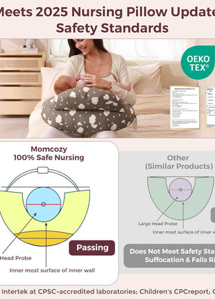Momcozy Original Nursing Pillow for Breastfeeding - Innovative Safety Guard | Adjustable Waist Strap for All Body Types, Wider Surface for More Support, Removable & Machine-washable Cotton Cover