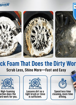 Nanoskin Non Acid Professional Wheel & Tire Cleaner 1 Gallon – Works with Brush | Car Wash Cleaning Spray for Detailing | Removes Brake Dust, Oil, Dirt, Light Corrosion