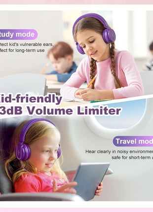 Kids Headphones, Wired Headphones for Kids On Ear with Microphone, 93dB Volume Limiter Headphone for Girls Boys, Foldable Lightweight Headphone for School Learning & Entertainment, Pink Purple