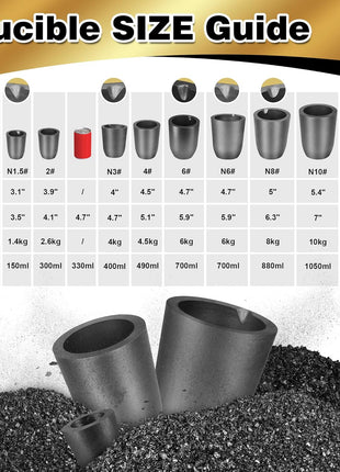 CANALHOUT 6Kg Graphite Crucible w/Pouring Spout for Melting Metal | Silicon Carbide Crucible, 1800°C(3272°F) High Temp, Melting Casting Refining Aluminum Gold Silver Brass Copper
