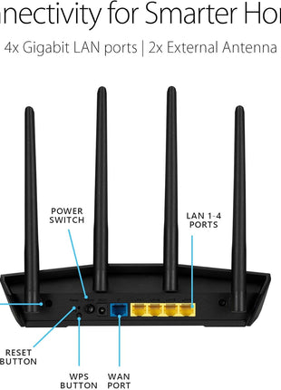 ASUS RT-AX55 AX1800 Dual Band WiFi 6 Gigabit Router, 802.11ax, Lifetime Internet Security, Parental Control, Mesh WiFi Support, MU-MIMO, OFDMA, 4 Gigabit LAN Ports, Beamforming