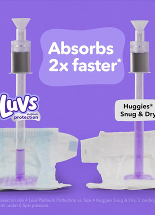 Luvs Size 5 Baby Diapers, Platinum Protection Bluey Diapers for Day & Night,Size 5 (27+ lb), 172 Count