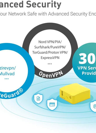 GL.iNet GL-MT300N-V2 (Mango) Portable Mini Travel Wireless Pocket VPN WiFi Router - 2X Ethernet Ports | USB 2.0 | OpenWrt | OpenVPN/Wireguard for Public & Hotel Wi-Fi | Easy to Set up via Admin Panel