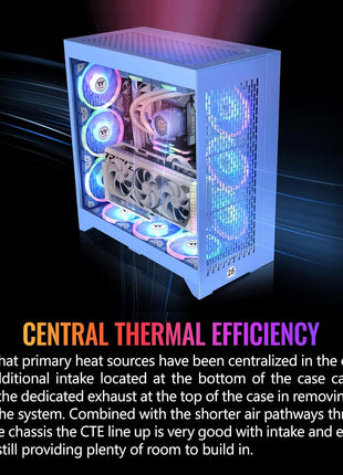 CTE E600 MX Hydrangea Blue E-ATX Mid Tower with Centralized Thermal Efficiency Design; Interchangeable Dual Front Panel; 3Way VGA Mounting Bracket; 400mm PCIe4 Riser Cable Included; CA-1Y3-00MFWN-00