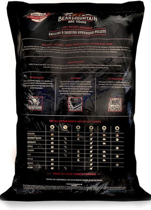 Bear Mountain 2-Pack Wood Pellets for Smoker, Grill & BBQ, 20 Lbs, Gourmet Blend - Premium Hardwood Barbecue Pellets for Indoor and Outdoor Grilling