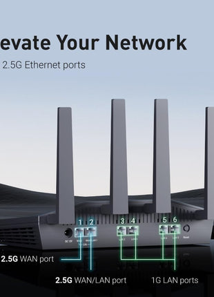 GL.iNet GL-MT6000 (Flint 2) WiFi 6 High Speed Gaming Routers for Wireless Internet, 2 x 2.5G Ethernet Ports, Long Range Computer VPN WiFi Router, Home & Business