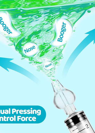 Baby Nasal Aspirator, Sinus Rinse System Professional Baby Nasal Irrigator- Portable Infant Nose Cleaner Quick Rinse Device for Newborn Infants Kids Children- BPA Free More Convenient, 4 Packs 1