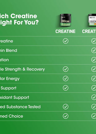 Optimum Nutrition Micronized Creatine Monohydrate Capsules, Keto Friendly, 2500mg, 100 Capsules