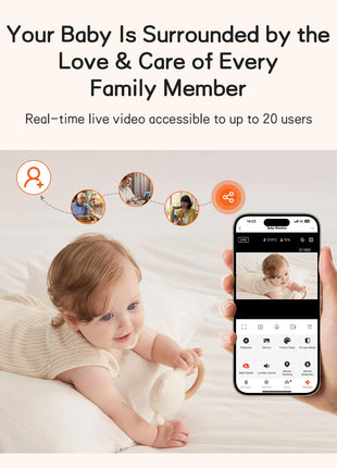2K Smart WiFi Baby Monitor with Camera and Audio, 5inch Display, Smartphone App, Auto Tracking, Cry & Motion Detection, Temp & Humidity Sensor, HD Night Vision
