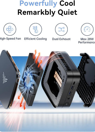 KAMRUI AK1PLUS Mini PC Computer, Intel Celeron N5095 (Up to 2.9GHz), 16GB RAM 256GB SSD, Dual 4K Mini Desktop Computer, Support 2.5'' SSD Expansion, WiFi, Bluetooth, Ethernet, Business Home Office PC