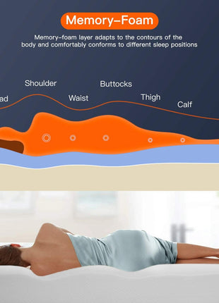 FDW | 8 Inch Twin Mattress | Medium Firm | Gel Memory Foam Mattress | White | Bed in a Box, CertiPUR US Certified | Pressure Relief, Cooling Ventilated Foam | Washable Removable Cover