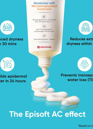 Episoft Ac Lightweight Moisturizer With Microencapsulated Spf 30 Sunscreen|Acne Safe|All Skin Types|Paraben & Fragrance Free|Dermatologist Prescribed|Suitable For Men & Women's|125Gm,1 Count