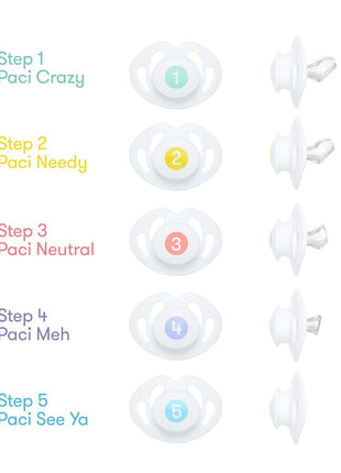 Frida Baby Silicone Paci Weaning System, BPA Free, Latex Free