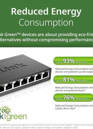 D-Link DGS-108, 8 Port Gigabit Ethernet Switch Unmanaged, Network Splitter, Silent Fanless, Network Hub, Sturdy Metal with Shielded Ports, Compact Desktop/Wall Mount, QoS, Energy Saving, Plug and Play