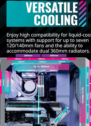 Cooler Master HAF 500 White High Airflow ATX Mid-Tower, Mesh Front Panel, Dual 200mm Customizable ARG Lighting Fans, Rotatable GPU Fan, USB 3.2 Gen 2 Type C and Tempered Glass (H500-WGNN-S00)