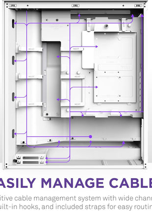 NZXT H7 Flow RGB - Mid-Tower ATX Airflow PC Case - White | Airflow ATX build with pre-installed 360mm RGB fan unit. Bottom GPU cooling and CAM-ready lighting out of the box.