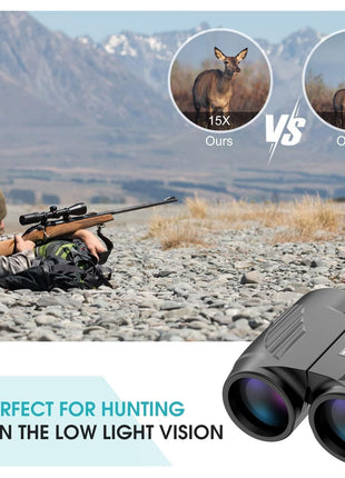 20x25 Binoculars for Adults and Kids, High Power Easy Focus Compact Binoculars with Low Light Vision for Bird Watching and Travel