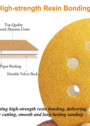 Aiyard 5-Inch 8-Hole Hook and Loop Sanding Discs 80-Grit Random Orbit Sandpaper, 100-Pack