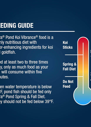 TetraPond Koi Vibrance Soft Sticks, Floating Pond Fish Food for Koi Fish and Ornamental Goldfish, 2.42 Pounds