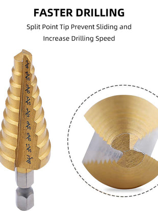 Aleric Step Drill Bit Set - Titanium Coated, High Speed Steel Drill Cone Bits for Aluminum, Wood and Plastic Hole Drilling Cutting, Multi Size Hole Stepped Up Unibit for DIY Lovers,3pcs
