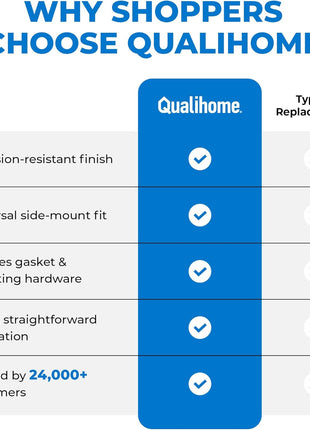 Qualihome Chrome Finish Side Mount Toilet Handle Replacement Kit, Universal Toilet Tank Flush Lever Fits Most Standard Side-Mount Toilet Tanks