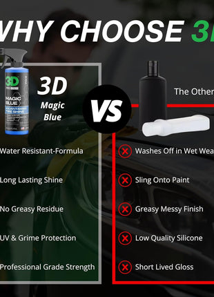 3D Magic Blue Tire Shine Spray - Water Resistant High Gloss Tire & Trim Dressing | Long Lasting Protection | No Sling, No Run Formula | Made in USA |16 oz