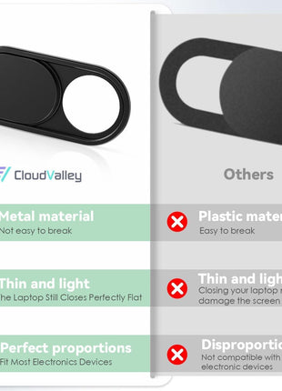 CloudValley Webcam Cover Slide[2-Pack], 0.023 Inch Ultra-Thin Metal Web Camera Cover for Macbook Pro, iMac, Laptop, PC, iPad Pro, iPhone 8/7/6 Plus, Protect Your Visual Privacy [Black]