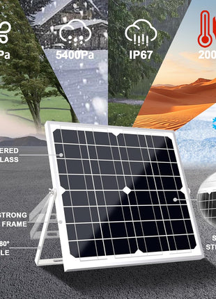 SOLPERK Solar Panel Kit 20W 12V, Waterproof Solar Battery Trickle Charger Maintainer + Smart MPPT Controller + Adjustable Mount Bracket for Boat Car RV Motorcycle Marine Automotive